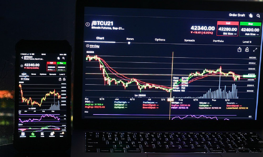 Automated Crypto Trading with CoinPro: Does It Work & Is It Right For You?
