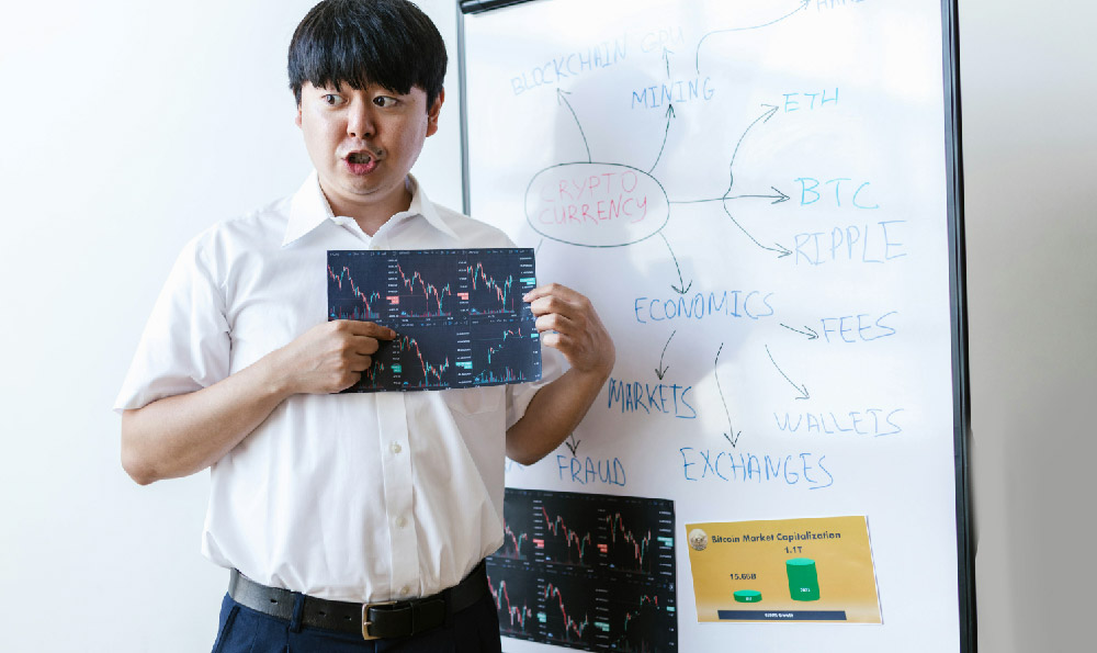 What are Investment Futures & How do They Work?