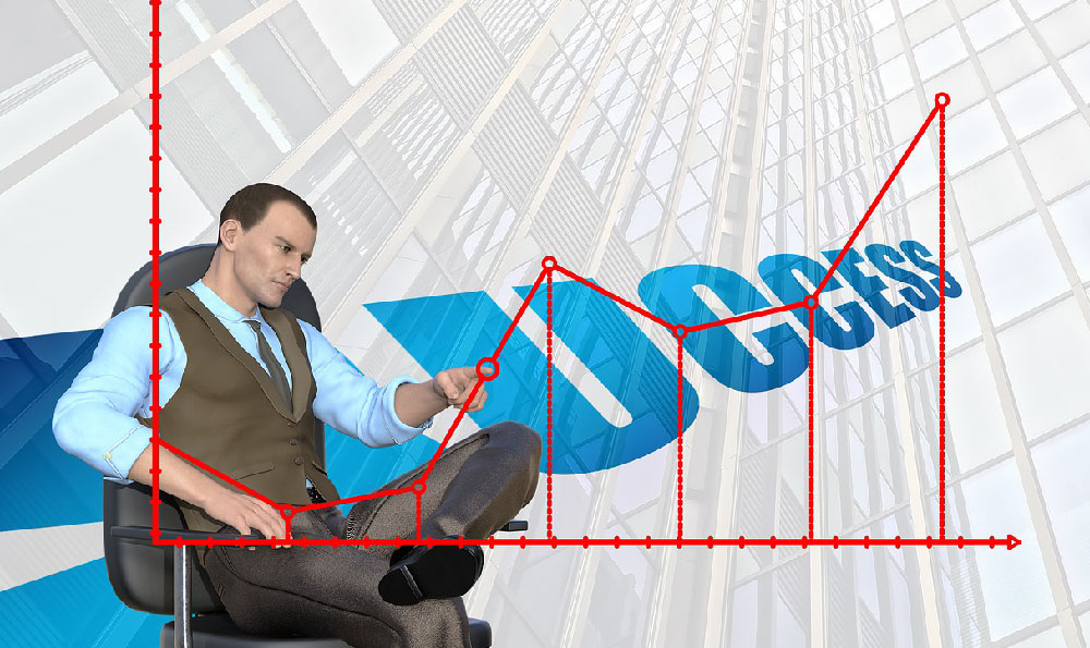 How does Huobi adjust factors? What are the implications of it?