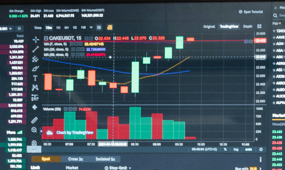 Is CNBC Investing Club Worth It? Reddit Weighs In: Yay or Nay?