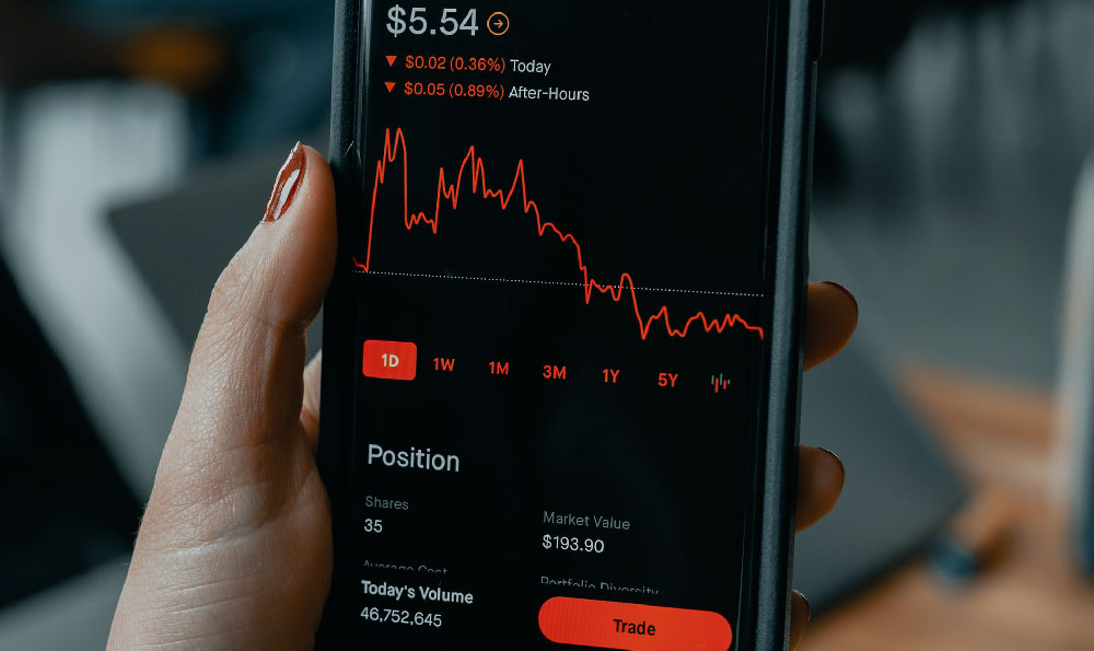 Is S&P 500 a good investment? Should you invest?