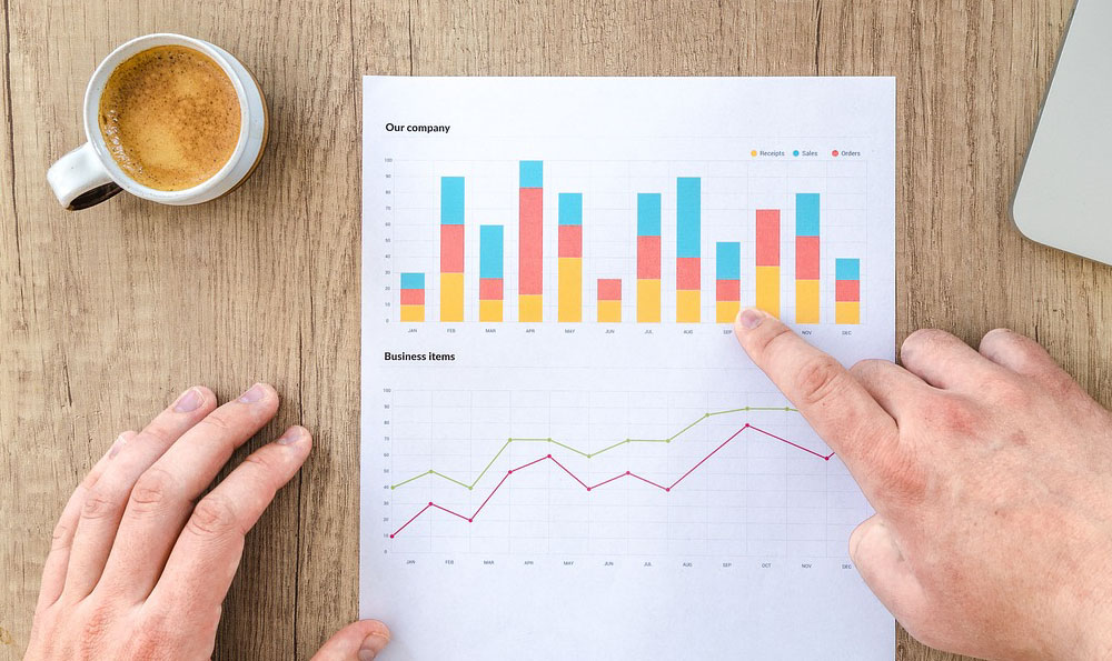 Is SDIV a wise choice? Should you invest in SDIV?