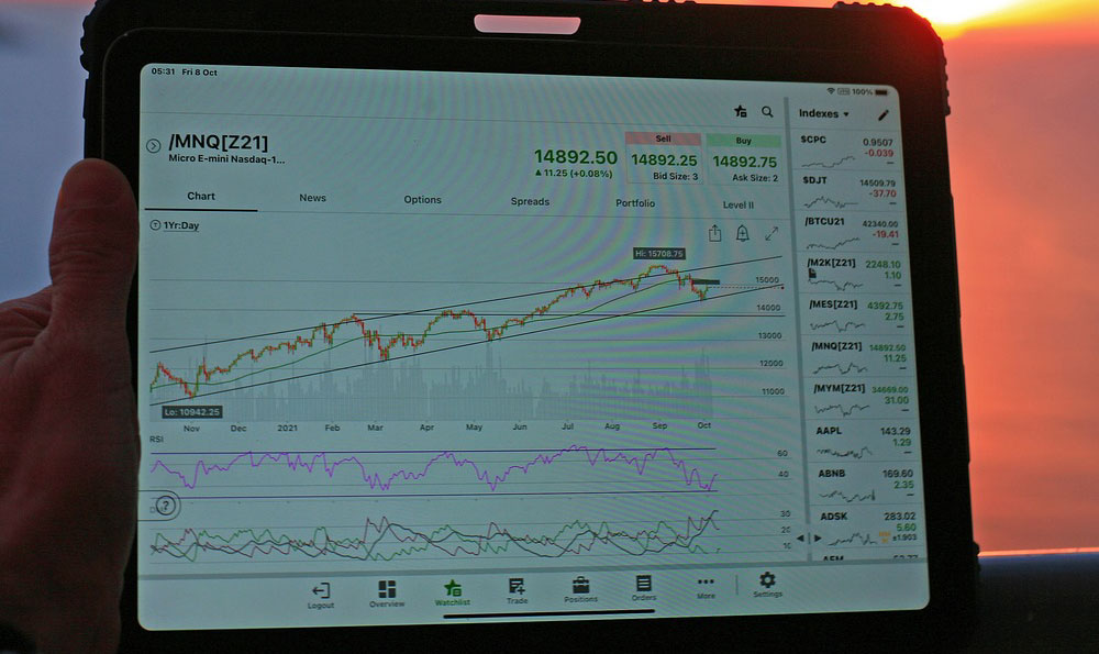 Day Trading Earnings: How Much Can You Earn?