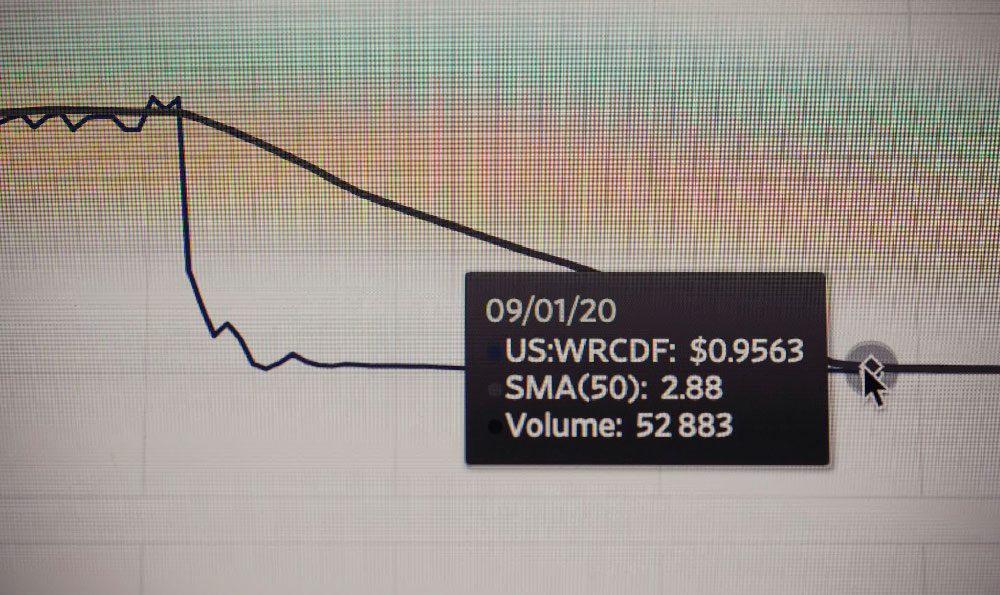 Is Cronos (CRO) Crypto a Worthwhile Investment? A Smart Bet?