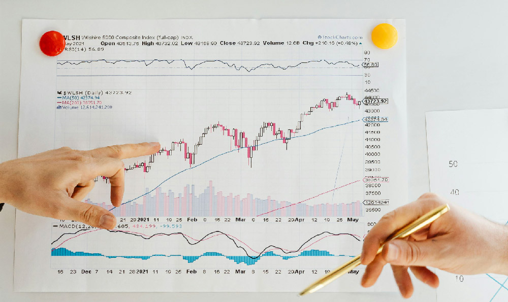 Money Market Account Interest Rate: How Much Can You Earn?