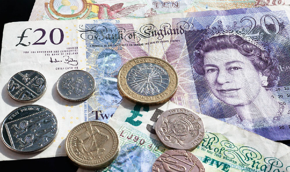 Target Date Funds: Worth It, or a Risky Bet?